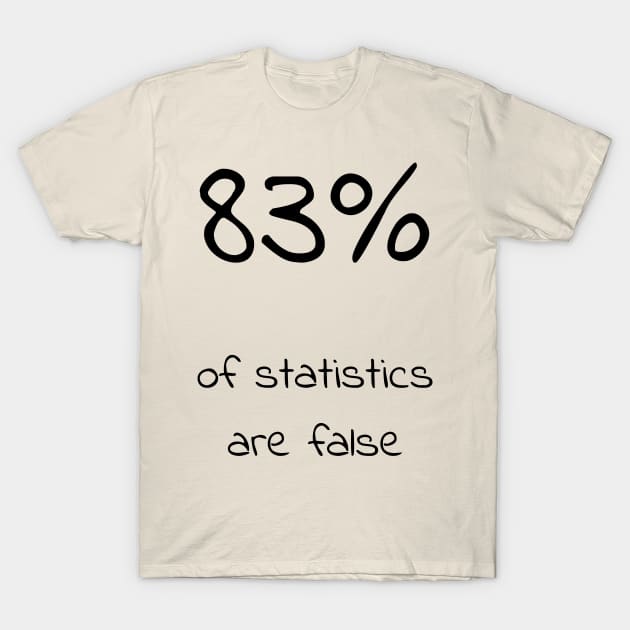 83% of statistics are false - Yellow T-Shirt by Uwaki